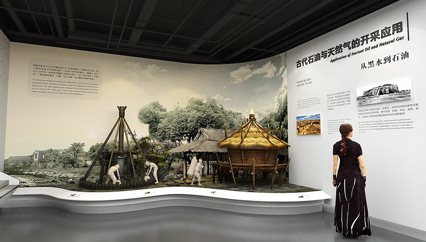 石油主題展廳半景畫展項(xiàng)